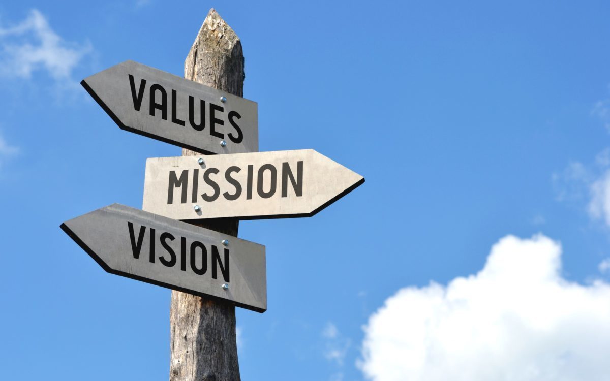 TK Global Fashion mission, vision and values